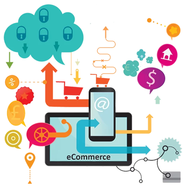 Custom eCommerce Platform Development